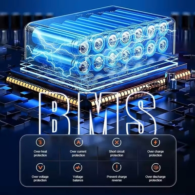 110v 220v 230v 700W 1000W 2000W 純波発電機 携帯発電所用