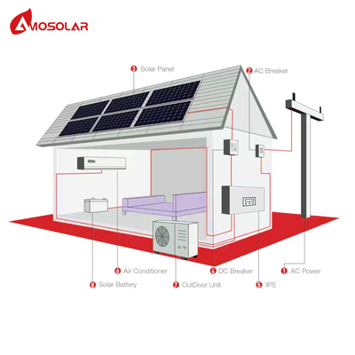 9000btu 12000btu 18000btu 24000btu 太陽光パネル付き家庭用太陽光発電のエアコン