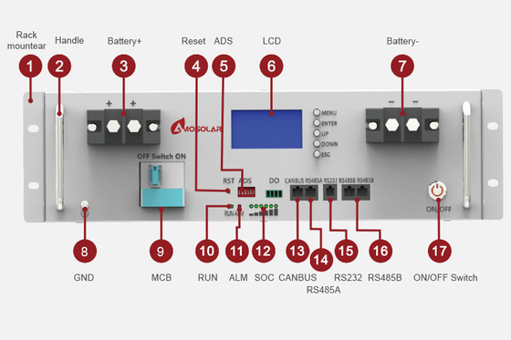 耐久性のあるLifetpo4 48v 100ah 200ah リチウムイオン電池 太陽光発電貯蔵システム