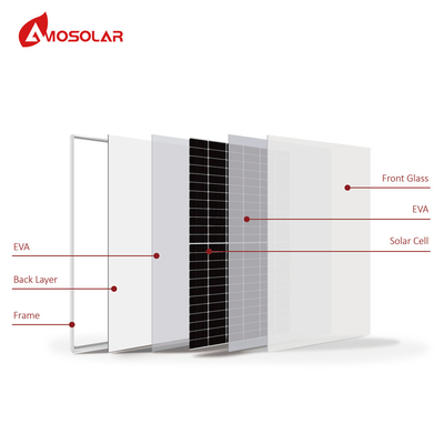 ダブルグラス アモソラー 9bb ハーフセル 1000w 太陽光発電システム モノパーク
