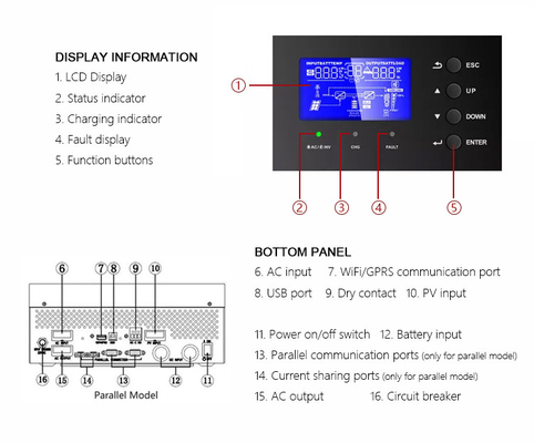 アムソラー 3kw 5kw ソーラー・インバーター