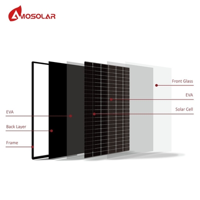 アモソラー モノ フルブラックソーラー 380W 400w 410w 420w PV パネル CE TUV 認証