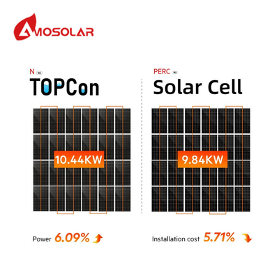 IP68ジャンクションボックス N型太陽光パネル 半電池 550w 555w 560w 580w 600w 670w 1000w