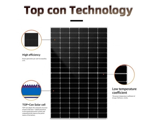 182mm×182mm セルサイズ アモソラーソーラーパネル 太陽光発電システムの究極の選択