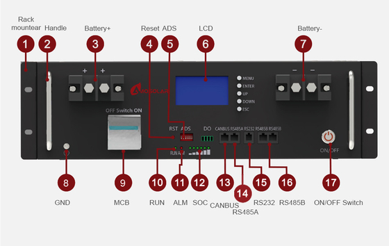 電気エネルギー 10 Wh 6000 ディープサイクル 12V 24V 48V 51.2V 10kwh Lifepo4 バッテリーパック