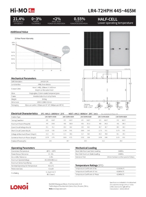 ロンギHiMO 7 ダブルガラスソーラーパネル 610w 620w 585W 595W 605W 太陽光発電システム