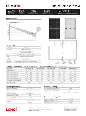 ロンギHiMO 7 ダブルガラスソーラーパネル 610w 620w 585W 595W 605W 太陽光発電システム