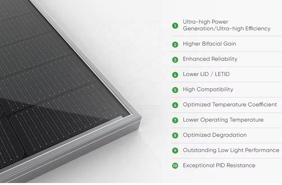 ジンコ N型 モノ半 700W 630W 635W 610W 585WW 620W 580W 550W 二面太陽光パネル