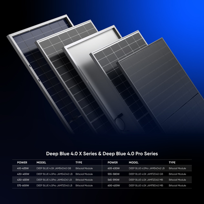 JAソーラー 430W 440W 445W 455W 双面型太陽光発電機