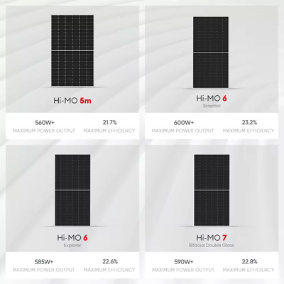 182mmx182mm セルサイズ PVモジュール ロンジ HIMO 7 580W 570W 590W 単面型 ソーラーパネル フォトウォルテークシステム