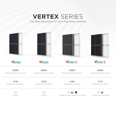 Vertex S Plus トリーナ 太陽光パネル 450w 425w 430w 435w 440w 445ワット モノPvモジュール