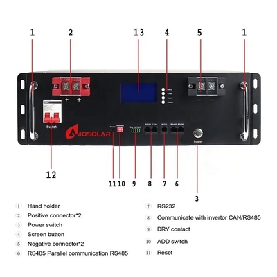 48V 100Ah アモソラーサーバーラック バッテリー LiFePO4 51.2V 100Ah 5120Wh スマートBMS
